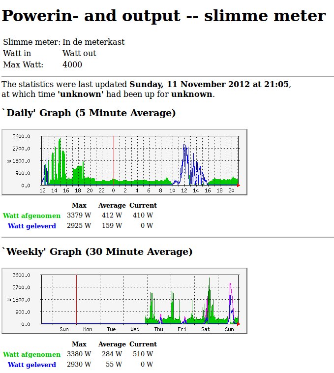 uitlezen slimme meter met MRTG uitlezen slimme meter met MRTG