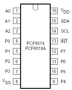 PCF8574 i2c io extender