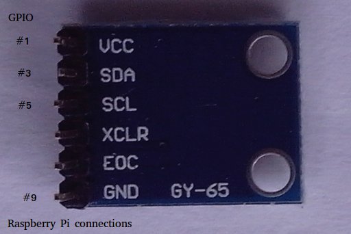 bmp085 back GPIO connection numbers